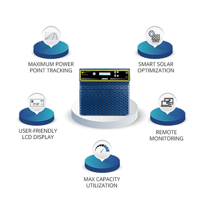 LUMINOUS SOLARVERTER PRO 2KVA eco - Image 2